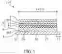 Fig. 02 - Flexible display device