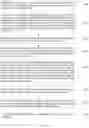 Fig. 05 - Flexible substrate, preparation method therefor and flexible display substrate