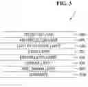 Fig. 04 - Display device