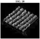 Fig. 16 - Enhanced outcoupling from surface plasmon modes in corrugated OLEDs