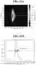 Fig. 17 - Enhanced outcoupling from surface plasmon modes in corrugated OLEDs
