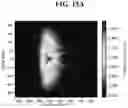 Fig. 20 - Enhanced outcoupling from surface plasmon modes in corrugated OLEDs