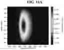Fig. 23 - Enhanced outcoupling from surface plasmon modes in corrugated OLEDs