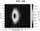 Fig. 24 - Enhanced outcoupling from surface plasmon modes in corrugated OLEDs