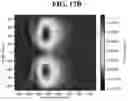 Fig. 27 - Enhanced outcoupling from surface plasmon modes in corrugated OLEDs
