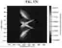 Fig. 28 - Enhanced outcoupling from surface plasmon modes in corrugated OLEDs