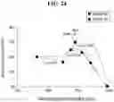 Fig. 25 - Display device