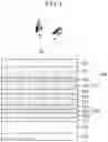 Fig. 05 - Display device with a plurality of inorganic encapsulation layers