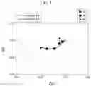 Fig. 06 - Display device with a plurality of inorganic encapsulation layers