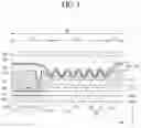 Fig. 04 - Display apparatus including plurality of subpixels with light emission area