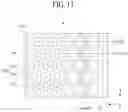 Fig. 14 - Display apparatus including plurality of subpixels with light emission area