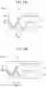 Fig. 15 - Display apparatus including plurality of subpixels with light emission area