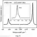 Fig. 07 - Continuous production of binder and collector-less self-standing electrodes for Li-ion batteries by using carbon nanotubes as an additive