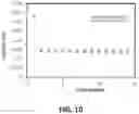 Fig. 13 - Atomic layer deposition on high-aspect-ratio electrode structures