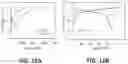 Fig. 15 - Atomic layer deposition on high-aspect-ratio electrode structures