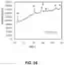 Fig. 19 - Atomic layer deposition on high-aspect-ratio electrode structures