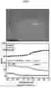 Fig. 03 - Cathode active material of lithium secondary battery