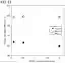 Fig. 27 - ANALYSIS METHOD OF LITHIUM COMPOSITE OXIDE, POSITIVE ELECTRODE ACTIVE MATERIAL, AND SECONDARY BATTERY