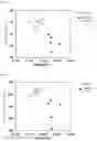 Fig. 03 - POSITIVE ACTIVE MATERIAL FOR NONAQUEOUS ELECTROLYTE SECONDARY BATTERY, POSITIVE ELECTRODE FOR NONAQUEOUS ELECTROLYTE SECONDARY BATTERY, AND NONAQUEOUS ELECTROLYTE SECONDARY BATTERY