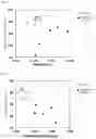 Fig. 04 - POSITIVE ACTIVE MATERIAL FOR NONAQUEOUS ELECTROLYTE SECONDARY BATTERY, POSITIVE ELECTRODE FOR NONAQUEOUS ELECTROLYTE SECONDARY BATTERY, AND NONAQUEOUS ELECTROLYTE SECONDARY BATTERY