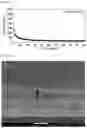 Fig. 13 - SELF-HEALABLE CONDUCTIVE BINDER FOR ANODE OF LITHIUM ION BATTERY AND THE PREPARATION METHOD THEREOF
