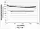 Fig. 07 - Lithium-protecting polymer layer for an anode-less lithium metal secondary battery and manufacturing method