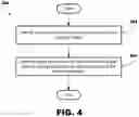 Fig. 04 - PERMEABLE SUPPORT LAYER FOR FUEL CELL FLUID FLOW NETWORKS