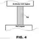 Fig. 03 - Support members for fuel cell fluid flow networks