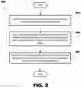 Fig. 07 - Support members for fuel cell fluid flow networks