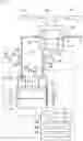 Fig. 06 - Redox flow battery