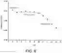 Fig. 07 - Use of quaternary ammonium salt-type anthraquinone-based active material and salt cavern organic aqueous redox flow battery