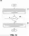 Fig. 11 - Method of predicting liquid regions and vapor regions in bipolar plates of a fuel cell