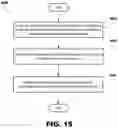 Fig. 14 - Method of predicting liquid regions and vapor regions in bipolar plates of a fuel cell