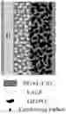 Fig. 01 - PREPARATION OF COMPOSITE SOLID ELECTROLYTE AND ALL-SOLID-STATE BATTERY USING THE SAME