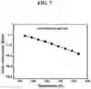 Fig. 08 - PREPARATION OF COMPOSITE SOLID ELECTROLYTE AND ALL-SOLID-STATE BATTERY USING THE SAME