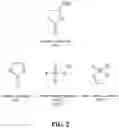 Fig. 03 - Propylene carbonate-based electrolyte with extended long cycle life