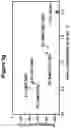 Fig. 12 - Electrolytes for Low Temperature Applications