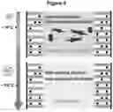 Fig. 23 - Electrolytes for Low Temperature Applications