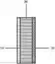 Fig. 01 - Solid-state sodium-carbon dioxide battery