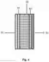 Fig. 05 - Solid-state sodium-carbon dioxide battery