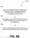 Fig. 10 - Acoustic wave based dendrite prevention for rechargeable batteries