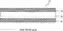 Fig. 01 - Batteries utilizing cathode coatings directly on nanoporous separators