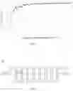Fig. 03 - Liquid crystal phase shifter having a delay line with line spacing and/or line width that provides a specified cell thickness and an antenna formed therefrom