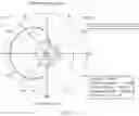 Fig. 10 - Antenna element and electronic device