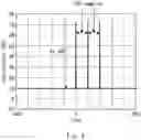 Fig. 05 - Antenna system, calibration unit, and calibration method