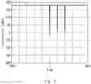 Fig. 06 - Antenna system, calibration unit, and calibration method
