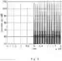 Fig. 10 - Antenna system, calibration unit, and calibration method