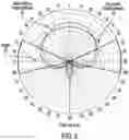 Fig. 05 - Parasitic elements for antenna systems