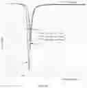 Fig. 18 - Antenna apparatus and electronic device