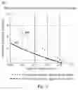 Fig. 04 - Isotropic 3D-printed gradient-index RF lens
